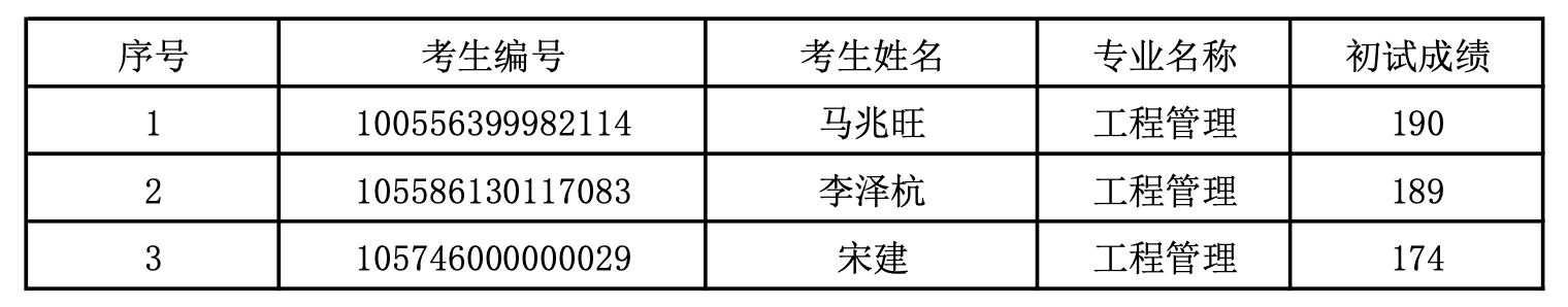 EN | 内部办公